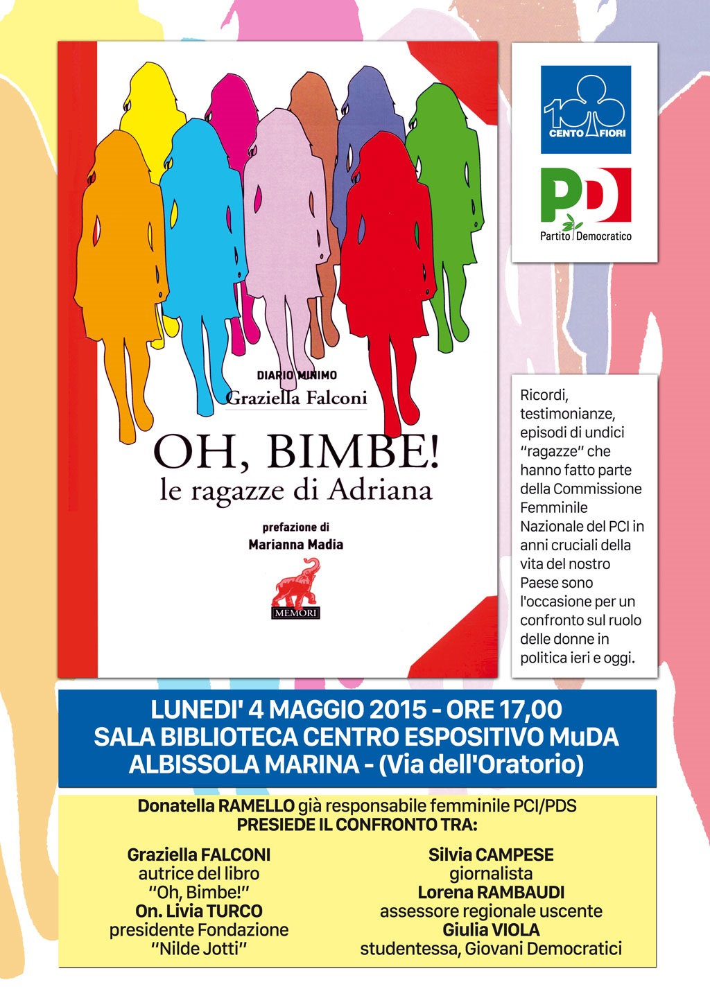 bimbe